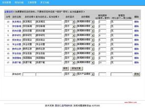 �˿������𻨽�ѧ��Ƶ��ɽ��ǰ�׸���Ƿծ30��Ԫ��ʧ�� ����������ծ...